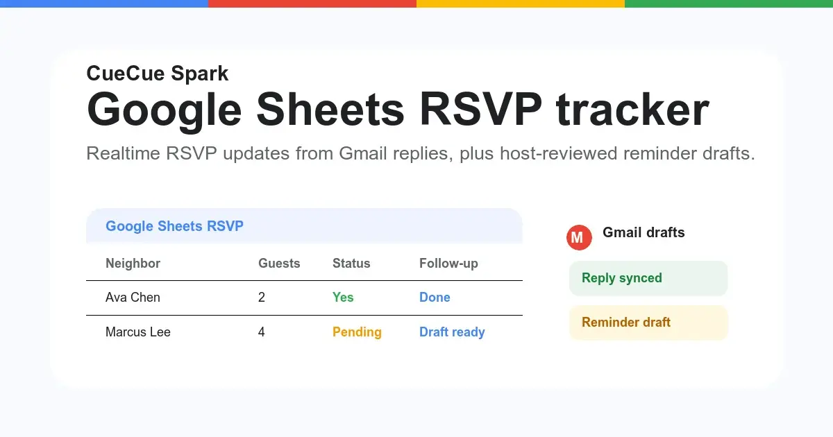 Google Sheets RSVP tracker for guest responses and follow-up status