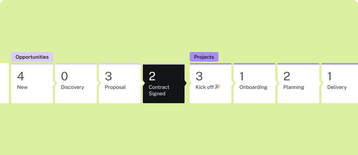 A visual project pipeline tracking client progress from proposals to delivery in leading HoneyBook alternatives.