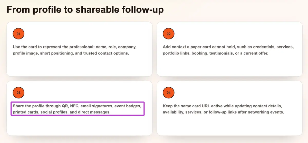 A digital guide on how to share interactive profiles and effective real estate sayings for business cards via QR codes.