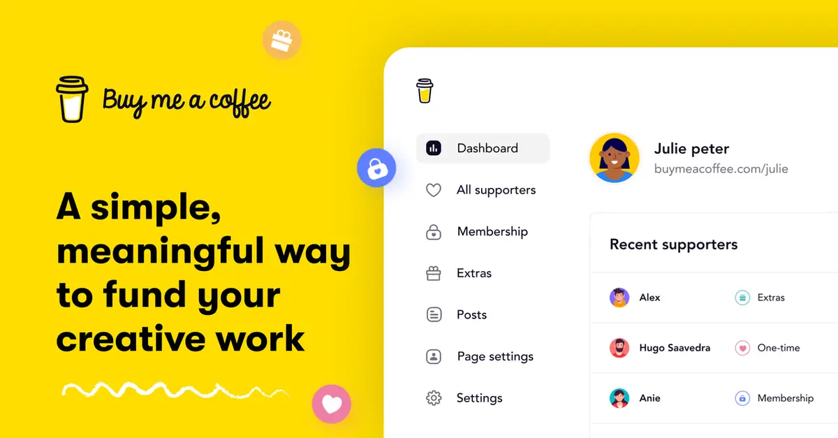Evaluating the classic creator funding dashboard while searching for a better buy me a coffee alternative for monetization.