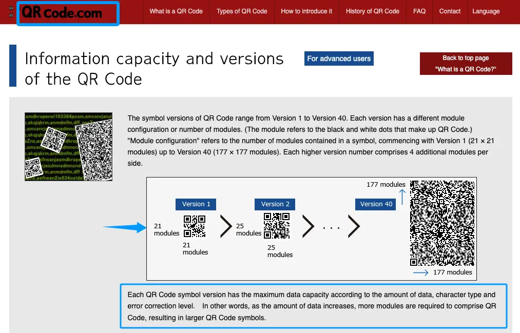 Technical chart showing QR code versions, helpful for optimization when learning how to make a digital business card.
