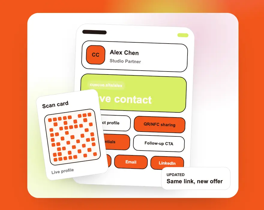 A digital interface showing Creative Real Estate Business Cards That Convert, featuring interactive profile links and instant QR/NFC sharing.