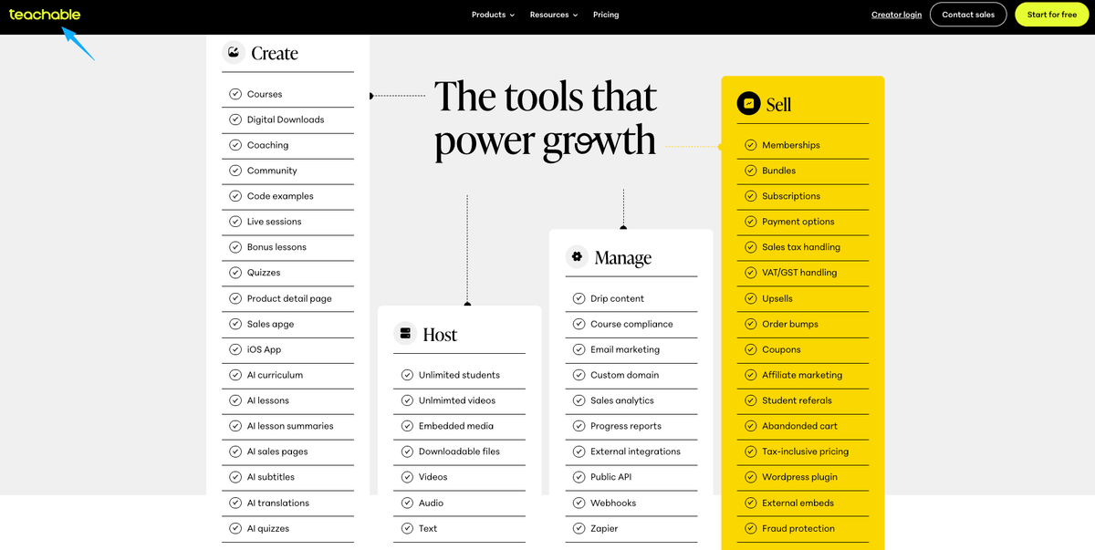 Teachable features page highlighting growth tools among strong Podia alternatives.