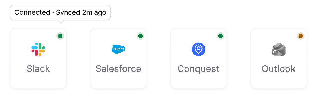 Slack, Salesforce, Conquest and Outlook connected