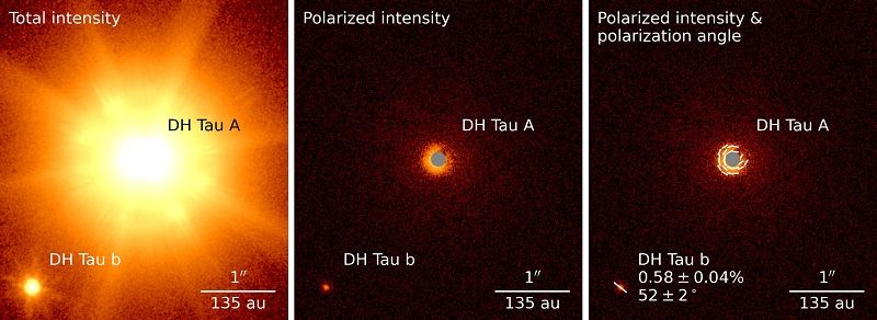 Three images of the exoplanet DH Tau b (always lower left). (c) ESO/VLT/SPHERE/Van Holstein et al.