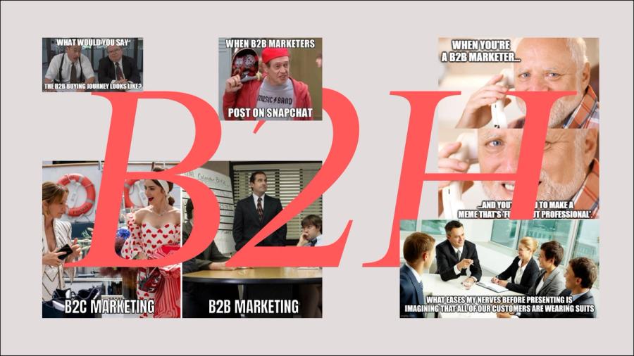 B2H Business To Human Branding