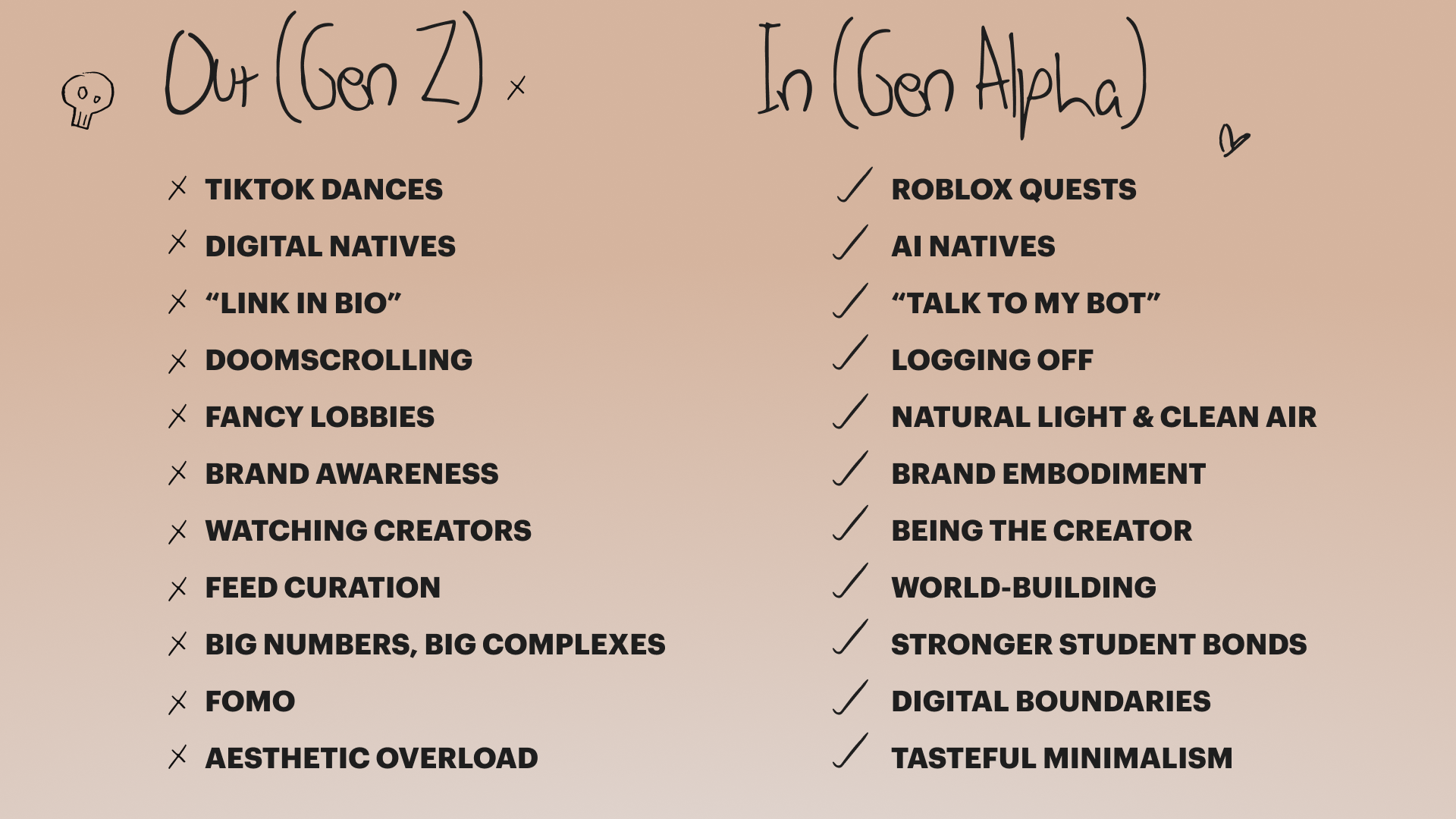 in and out list for gen alpha 