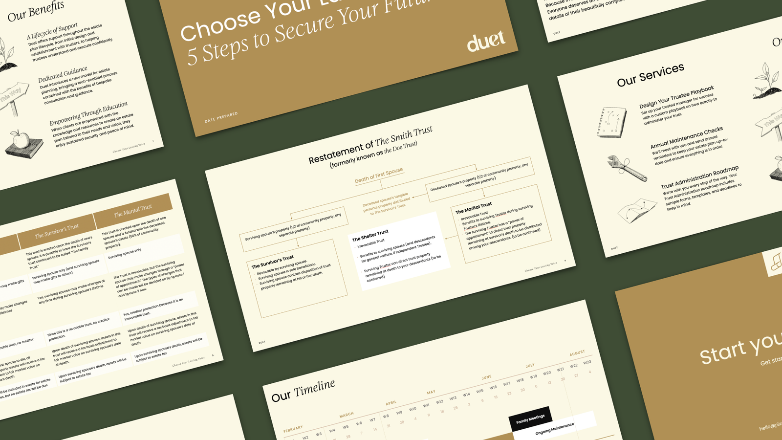 duet trust legacy will legal lawyer