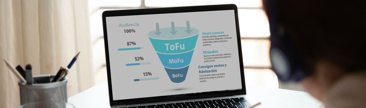 Embudo marketing