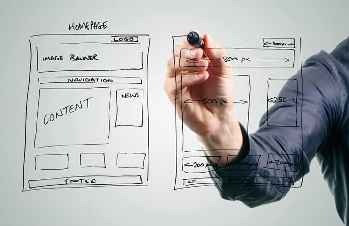 Website Prototype