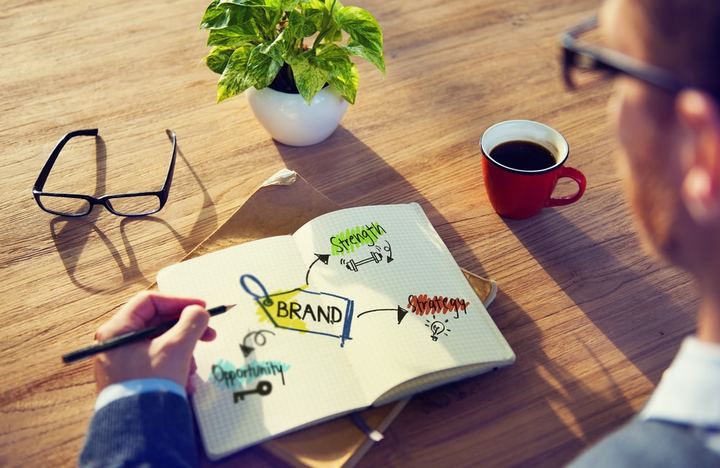 Planificación del branding