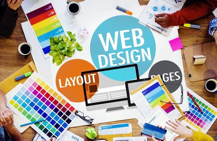 Web Design Process