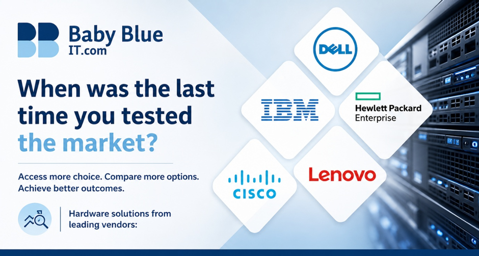 image for When Was the Last Time You Tested the Market?
