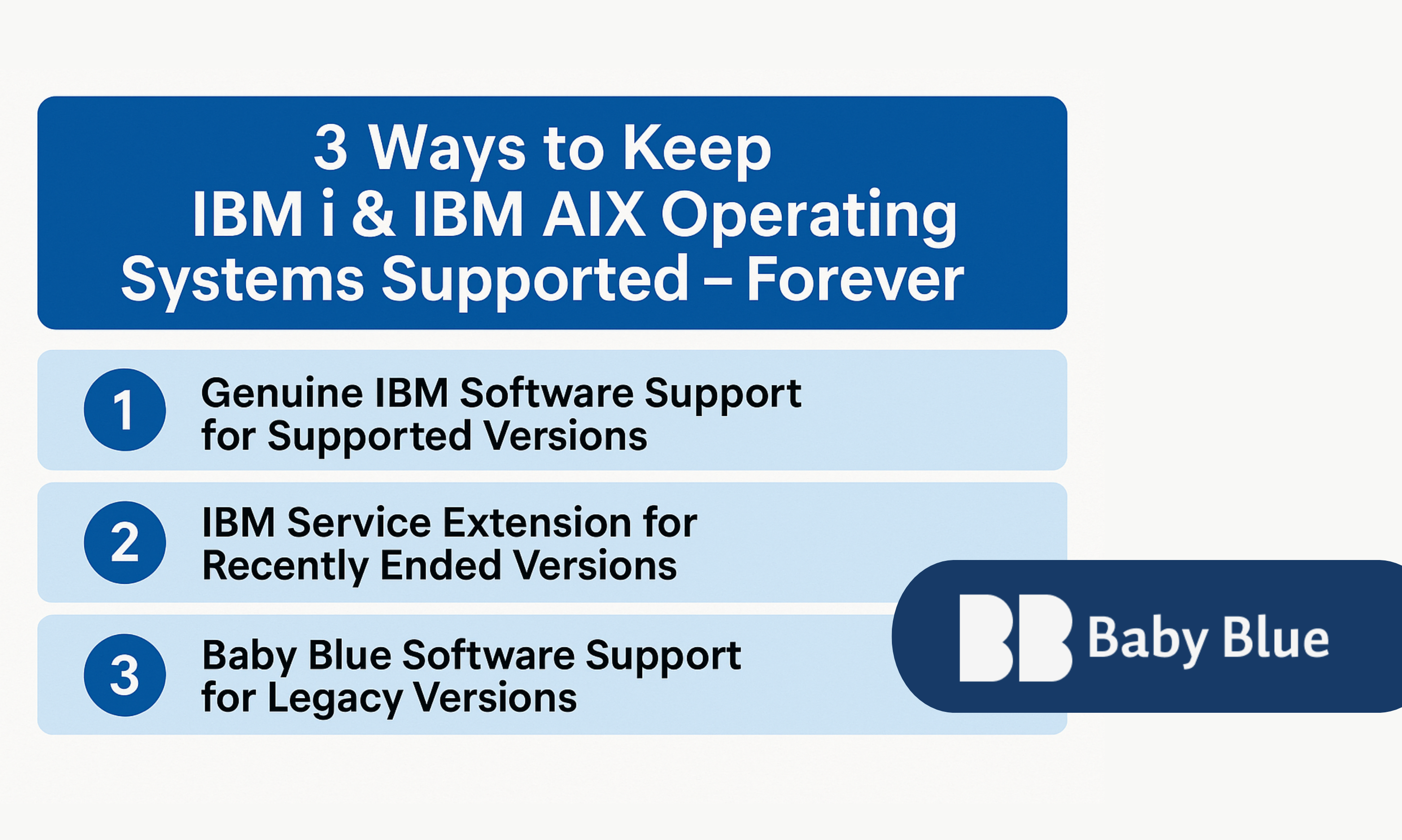 image for 3 Ways to Keep IBM i & IBM AIX Operating Systems Supported - Forever
