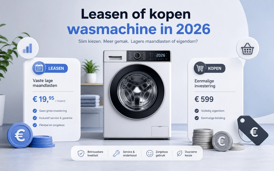 Wasmachine met leasecontract en prijskaartje naast elkaar, symbool voor de keuze tussen leasen of kopen in 2026.