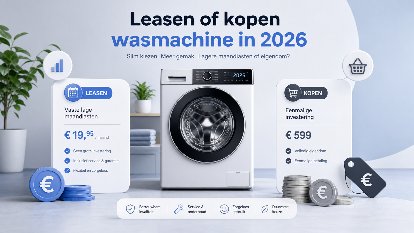 Wasmachine met leasecontract en prijskaartje naast elkaar, symbool voor de keuze tussen leasen of kopen in 2026.