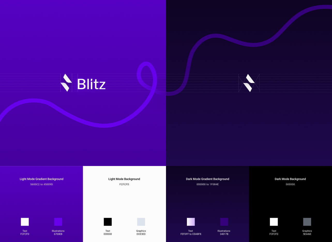 2021 Branding for Blitz.js