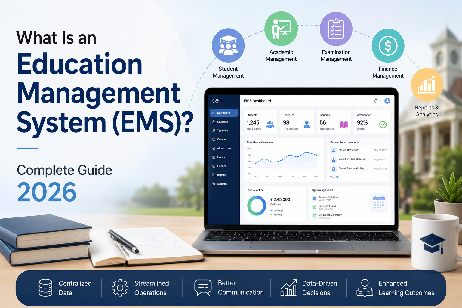 What Is an Education Management System (EMS)? Complete Guide 2026