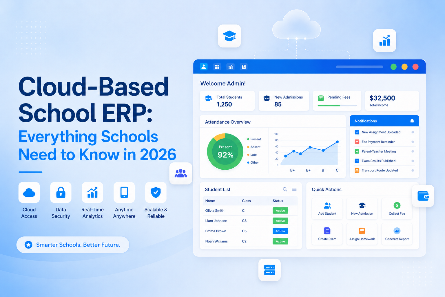 Cloud-Based School ERP: Everything Schools Need to Know in 2026