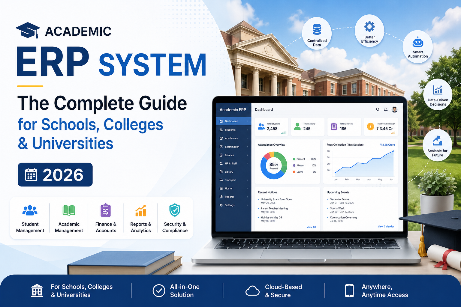 Academic ERP System: The Complete Guide for Schools, Colleges & Universities (2026)