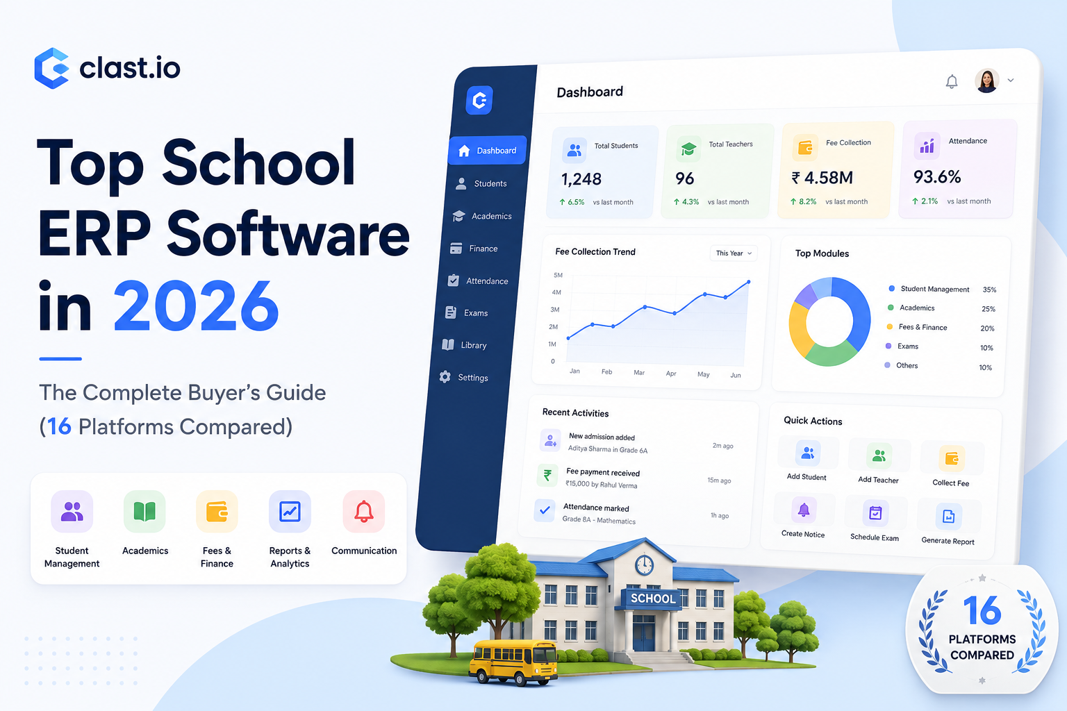 Top School ERP Software in 2026: The Complete Buyer's Guide (16 Platforms Compared)