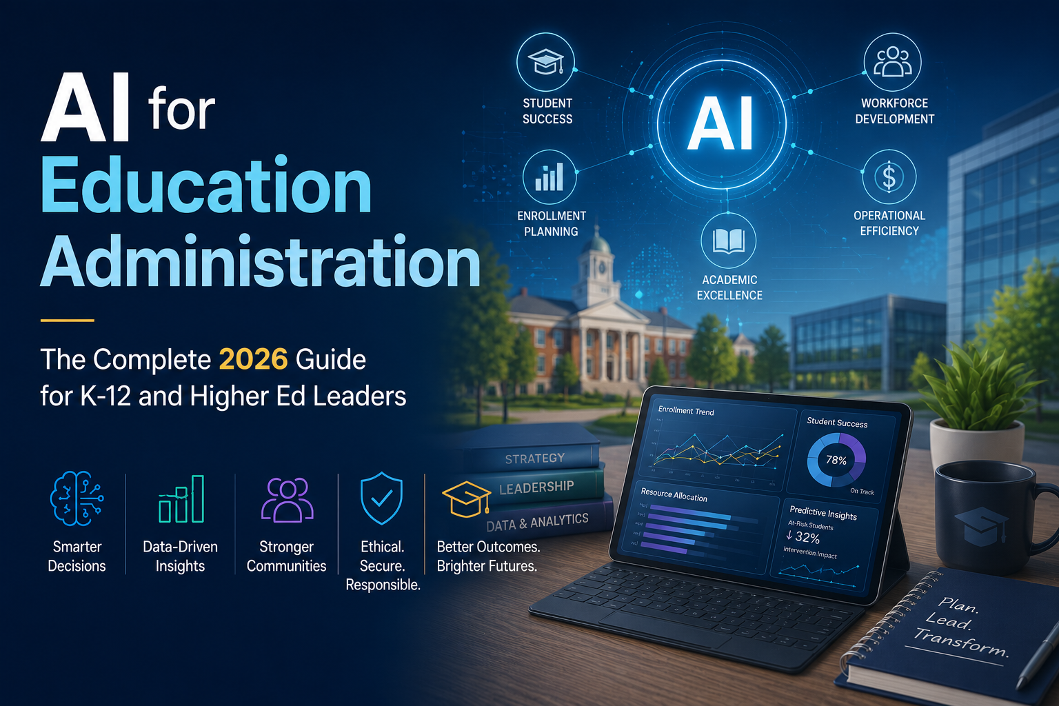 AI for Education Administration: The Complete 2026 Guide for K-12 and Higher Ed Leaders