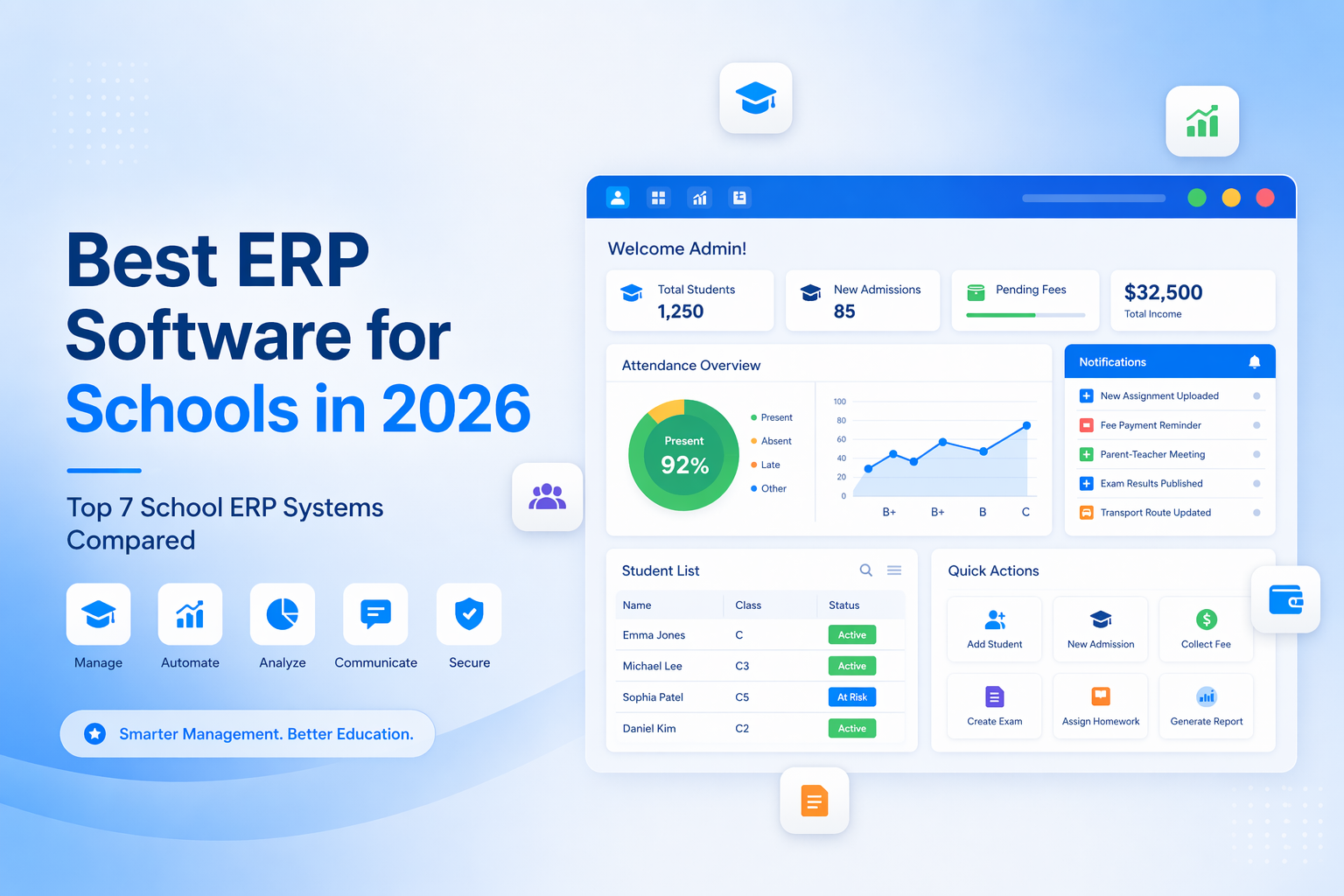 7 Best School ERP Software in 2026: Compared & Reviewed