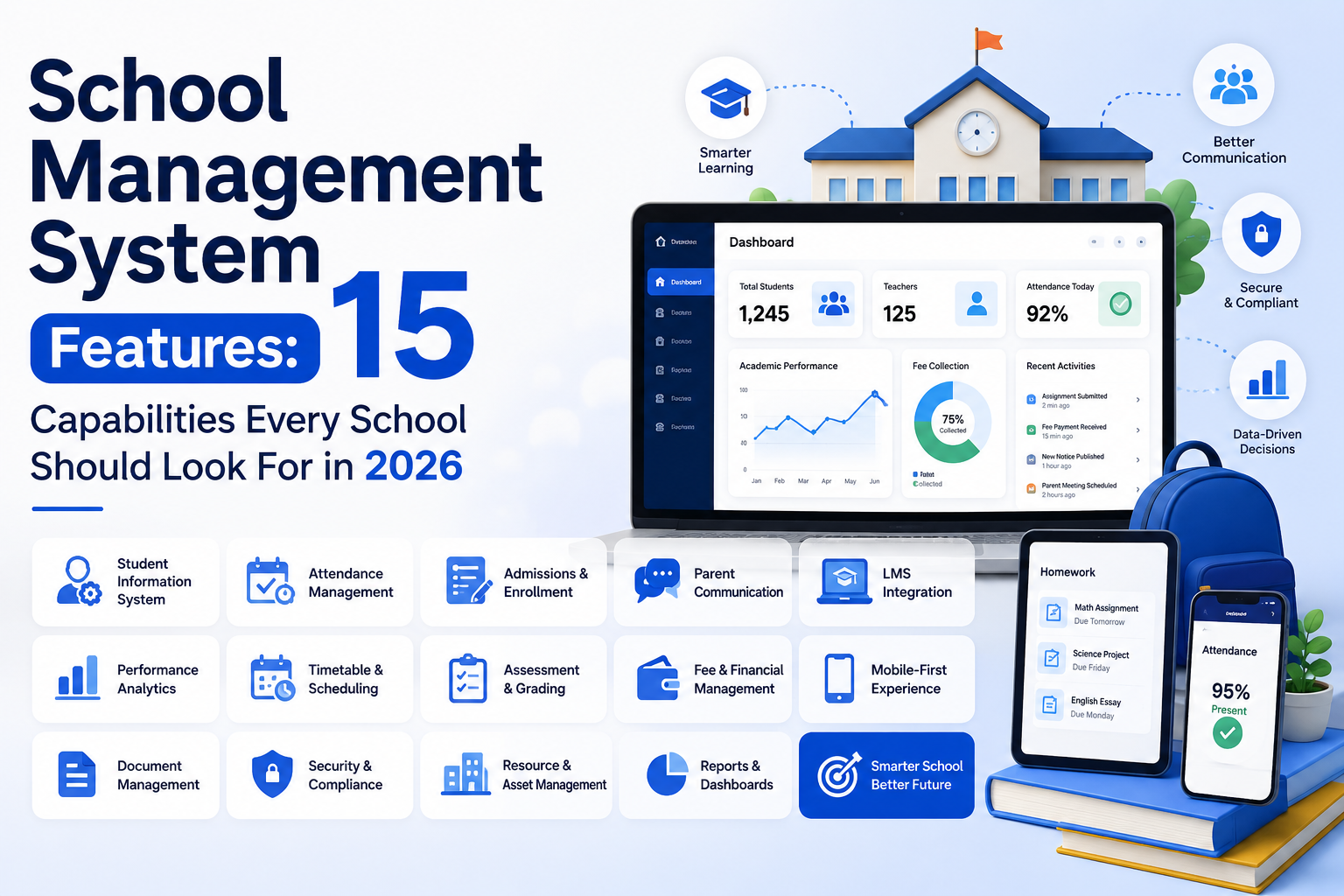15 Essential School Management System Features for 2026