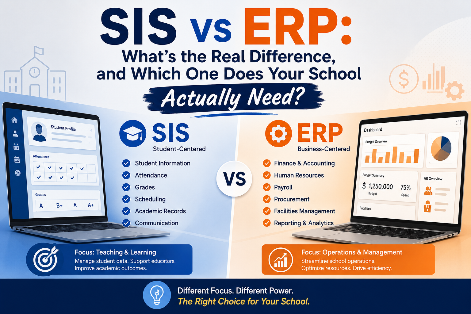 SIS vs ERP: What's the Real Difference, and Which One Does Your School Actually Need?