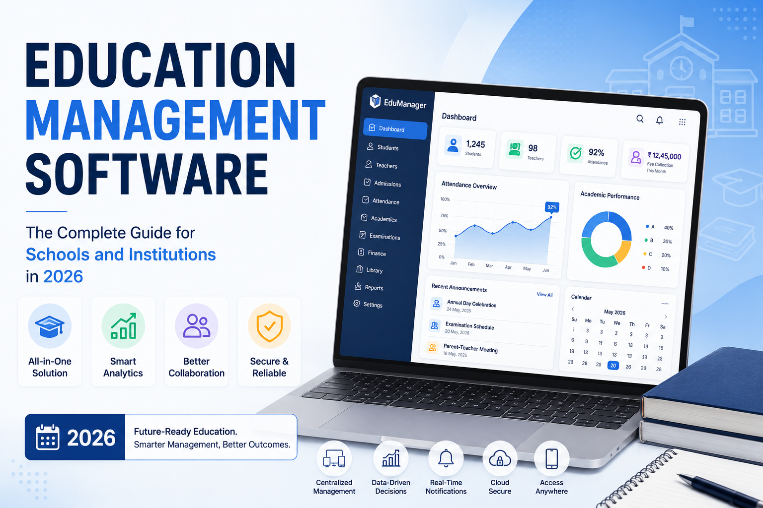 Education Management Software: The Complete Guide for Schools and Institutions in 2026