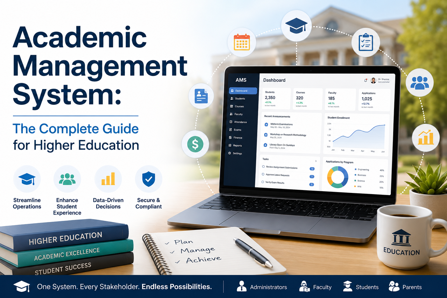 Academic Management System: The Complete Guide for Higher Education