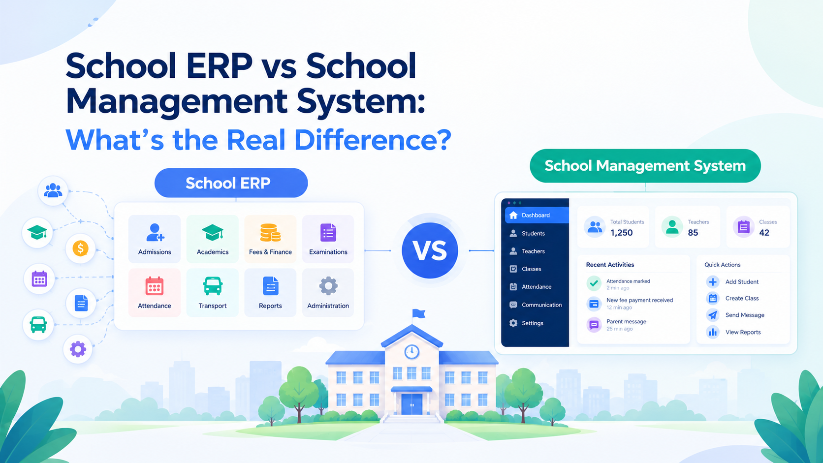 School ERP vs School Management System: What's the Real Difference?