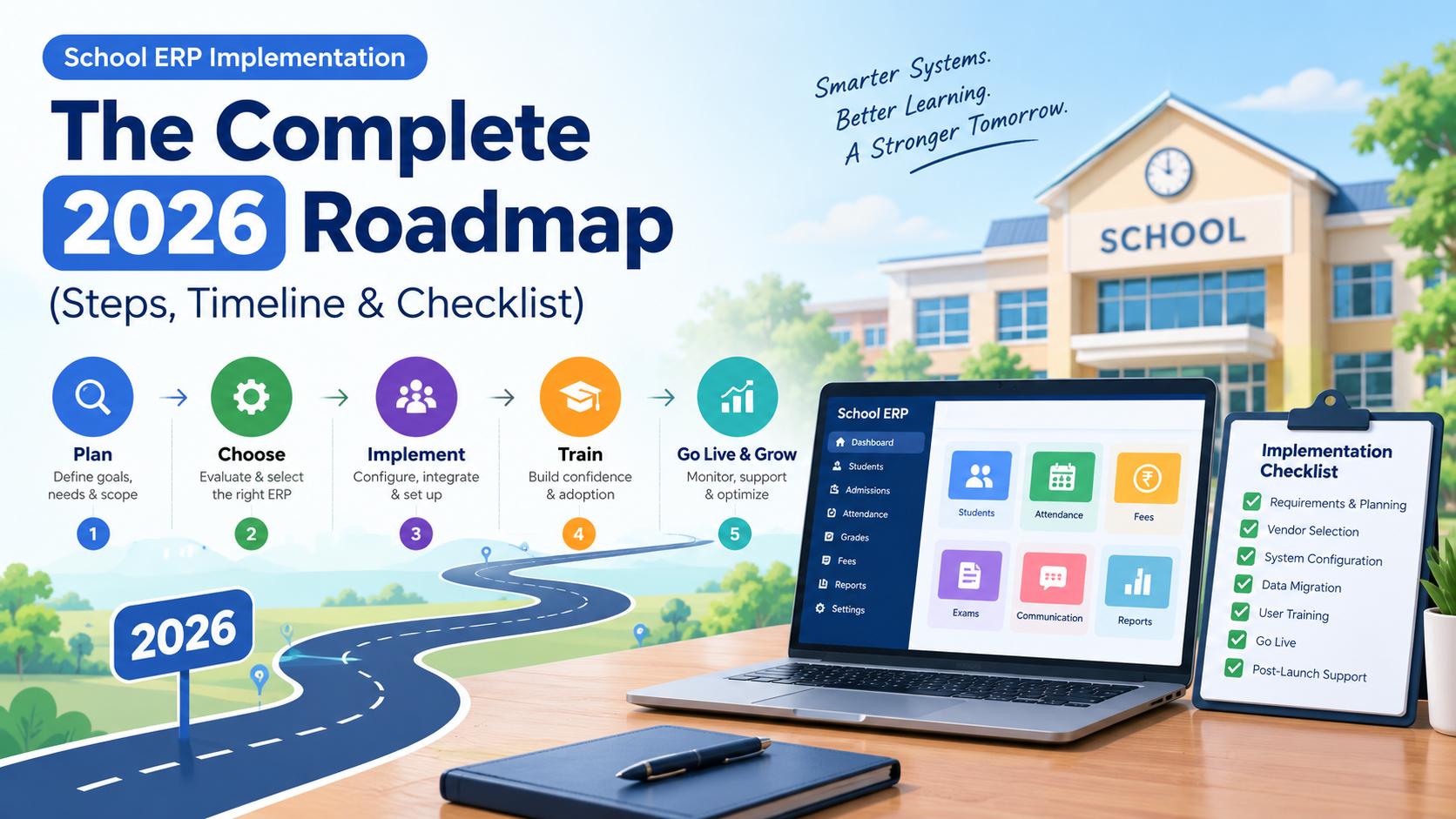 School ERP Implementation: The Complete 2026 Roadmap (Steps, Timeline & Checklist)