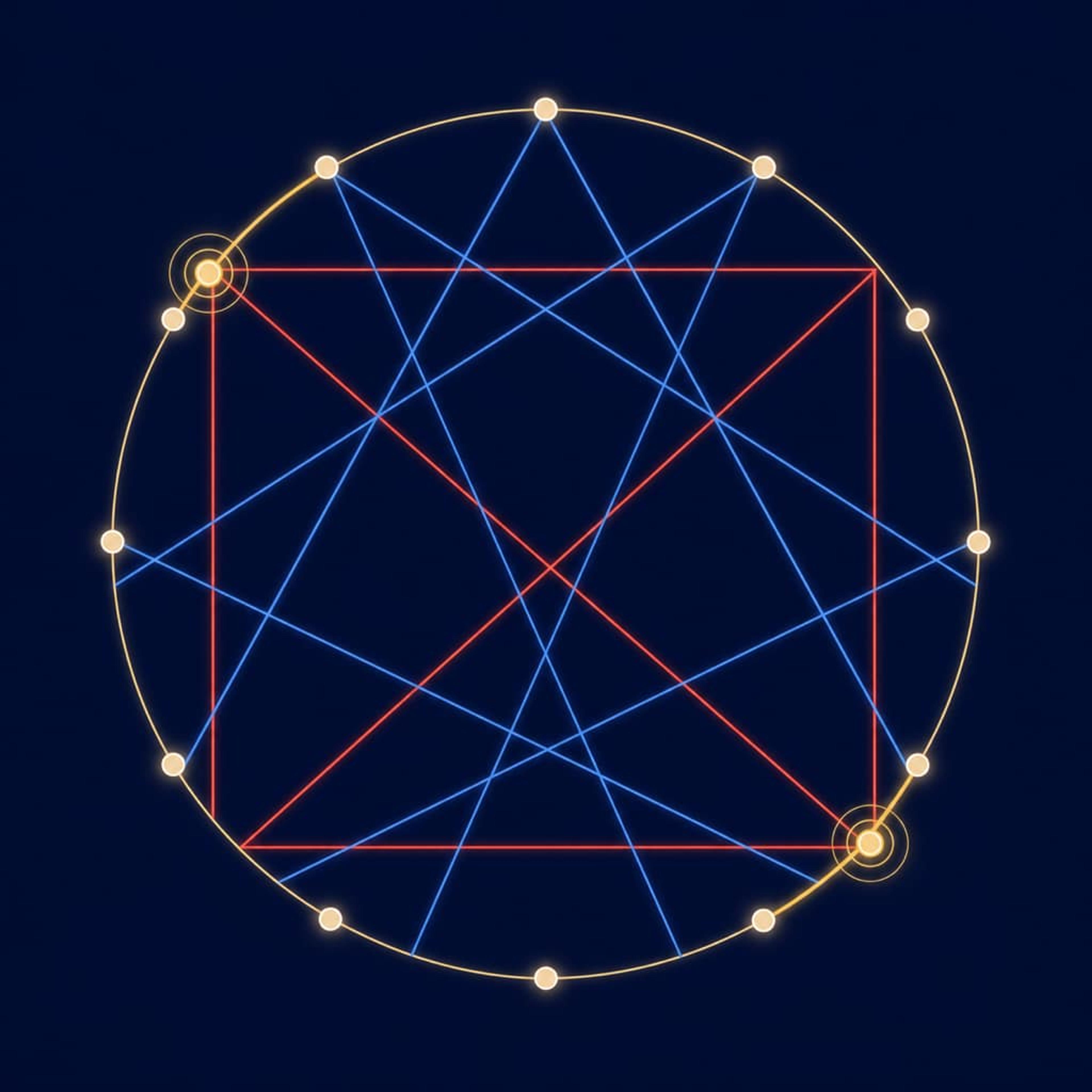 A circular geometry diagram with coloured lines connecting points around a circle (square, trine, conjunction).
