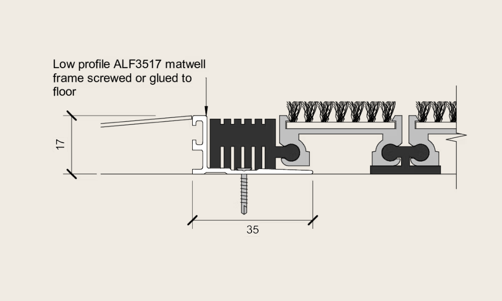 ADF_stencils_ALF3517
