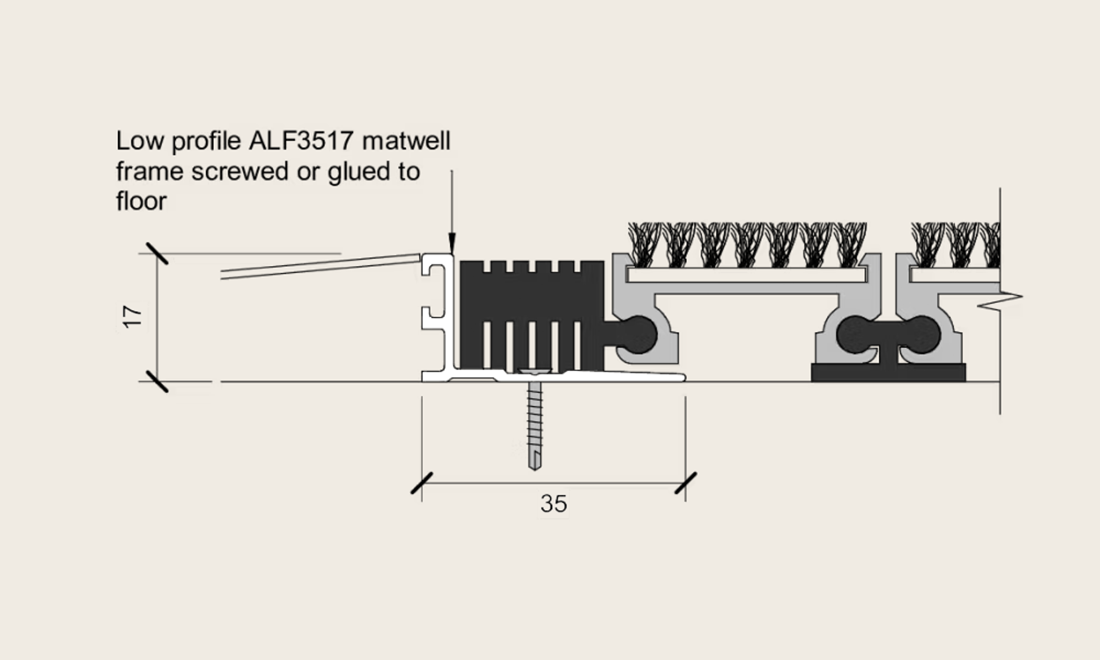 ADF_stencils_ALF3517