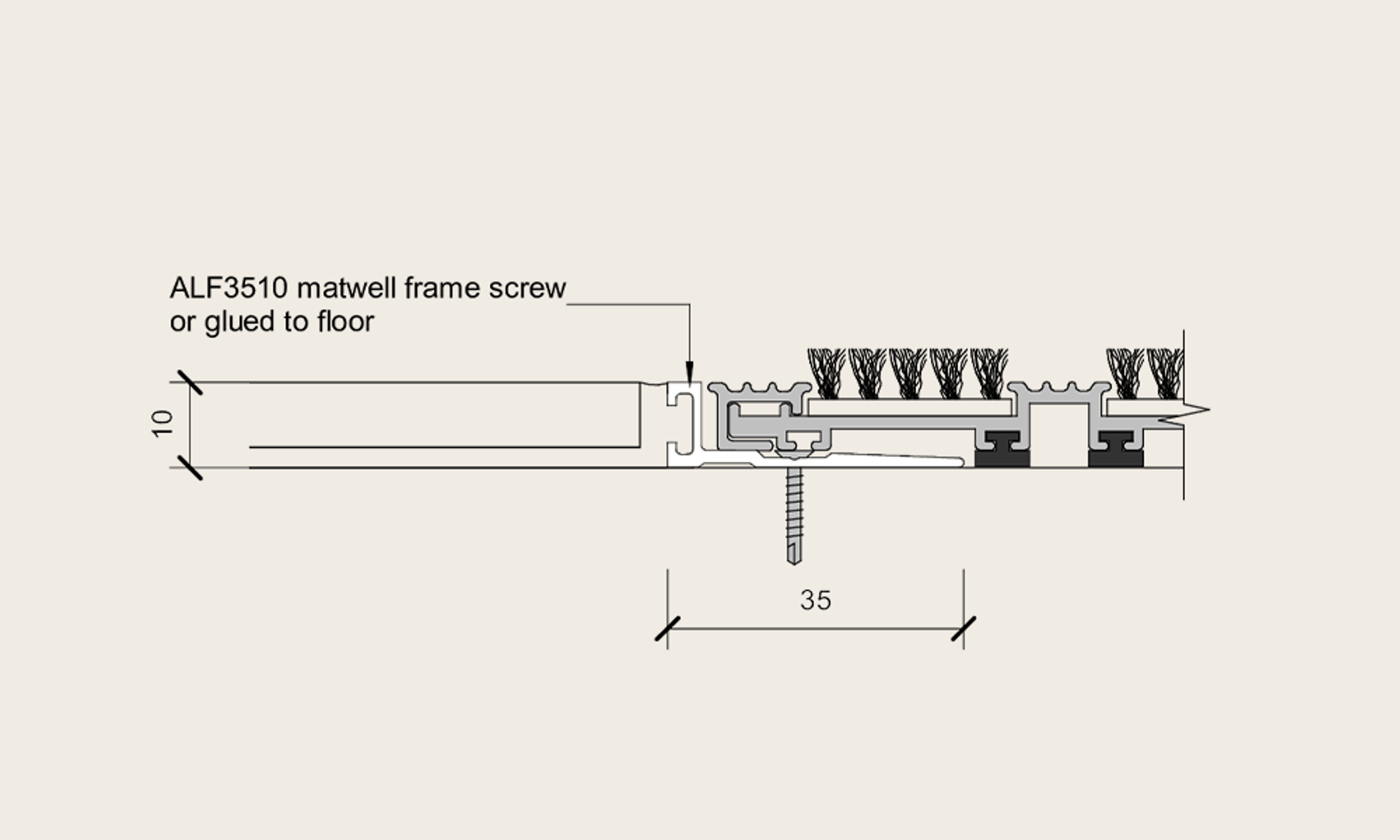 ADF_stencils_ALF3150