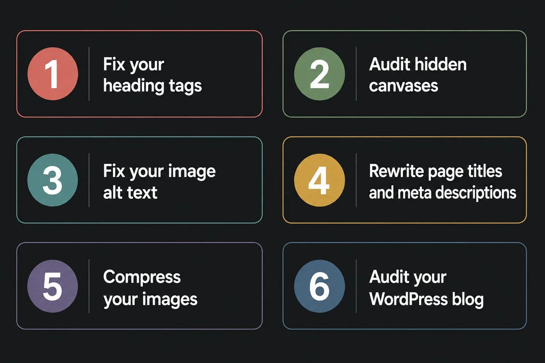 ShowIt SEO Steps