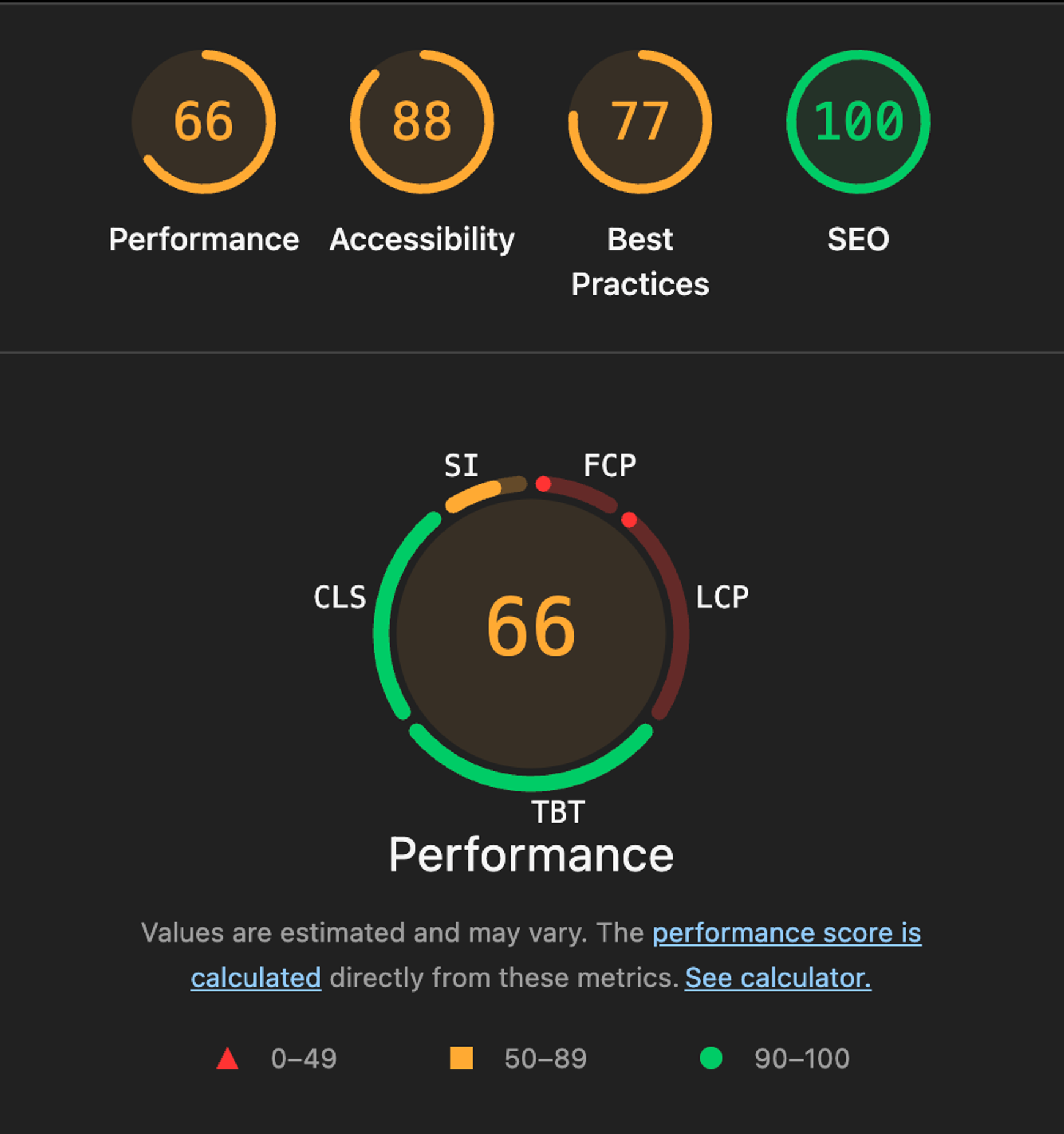 Google Pagespeed Lighthouse score for a photographers mobile website