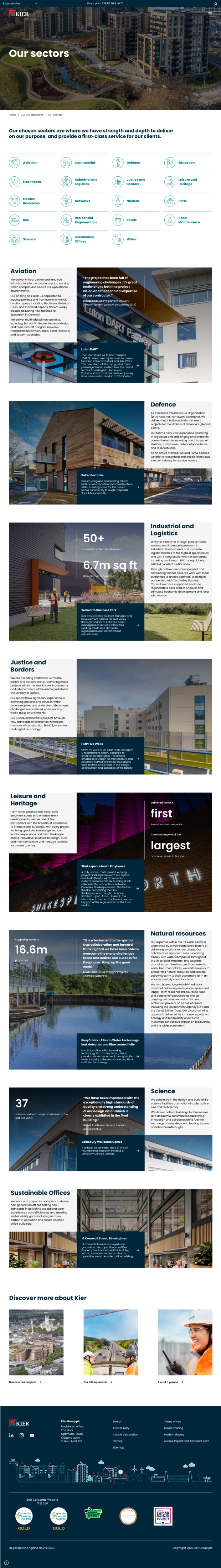 Screenshot of the website's sectors page