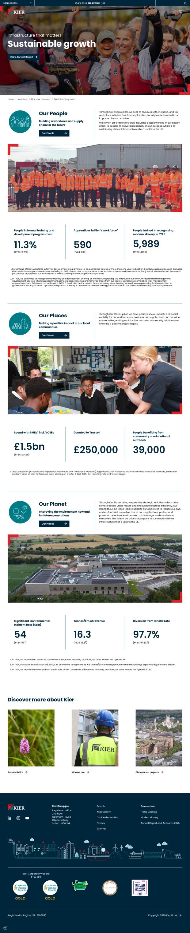 Screenshot of the website's sustainable growth page