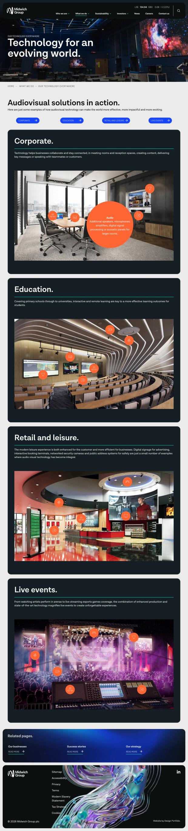 Screenshot of the website's technology everywhere page