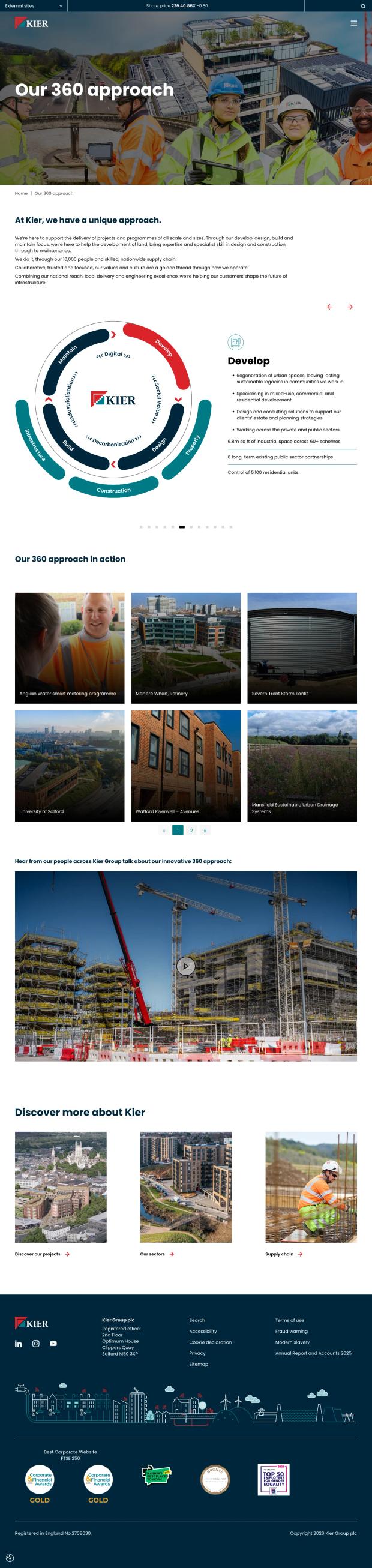 Screenshot of the website's 360 approach page