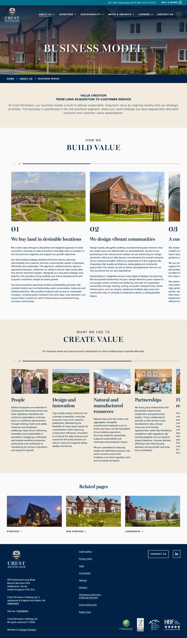Screenshot of the website's business model page