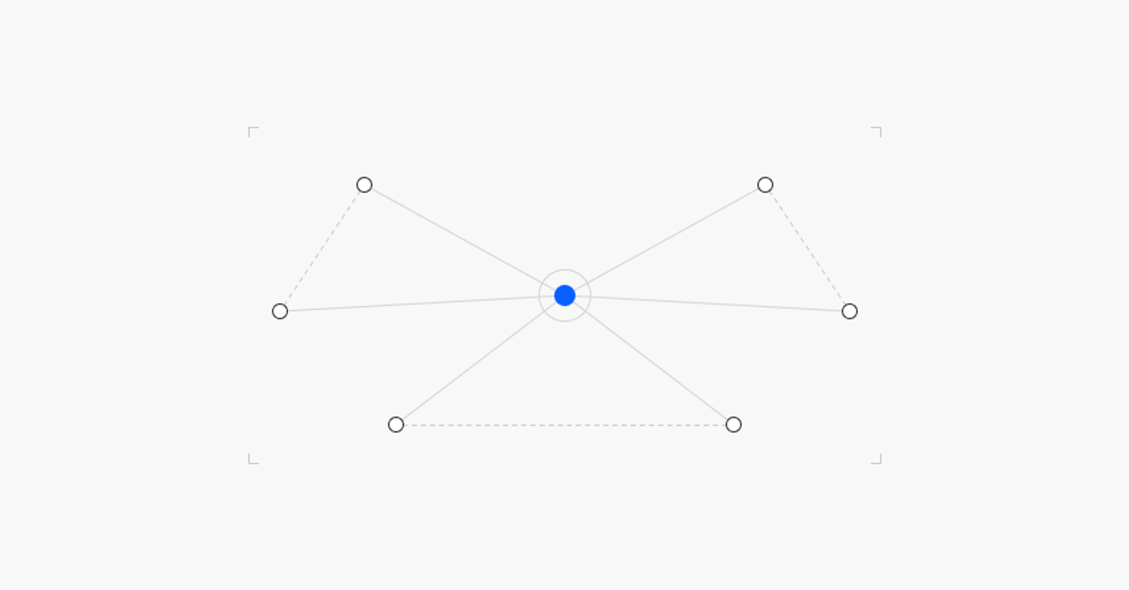 Abstract light graphic of a network of linked nodes around one blue hub
