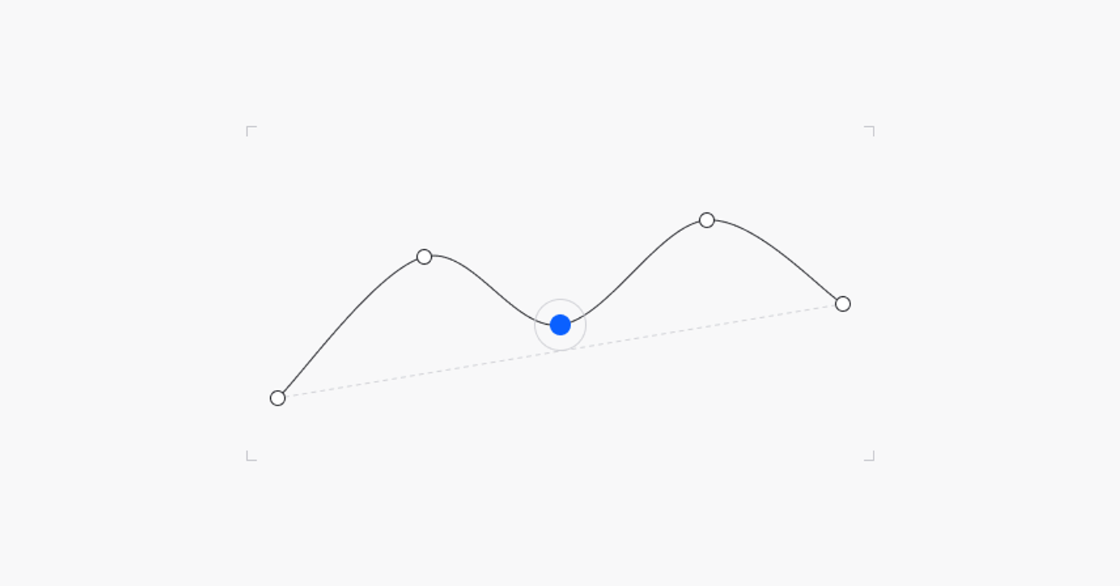 Abstrakte helle Grafik mit einer Linie mit mehreren Punkten und einem blau hervorgehobenen Punkt