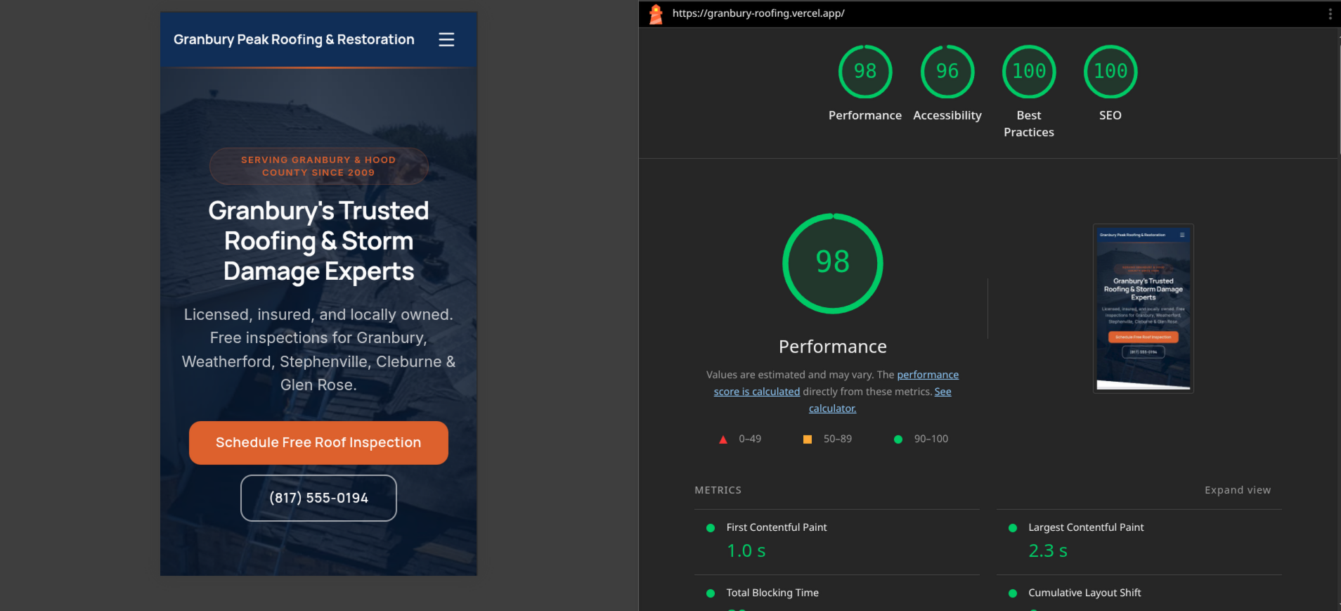 near perfect lighthouse scores