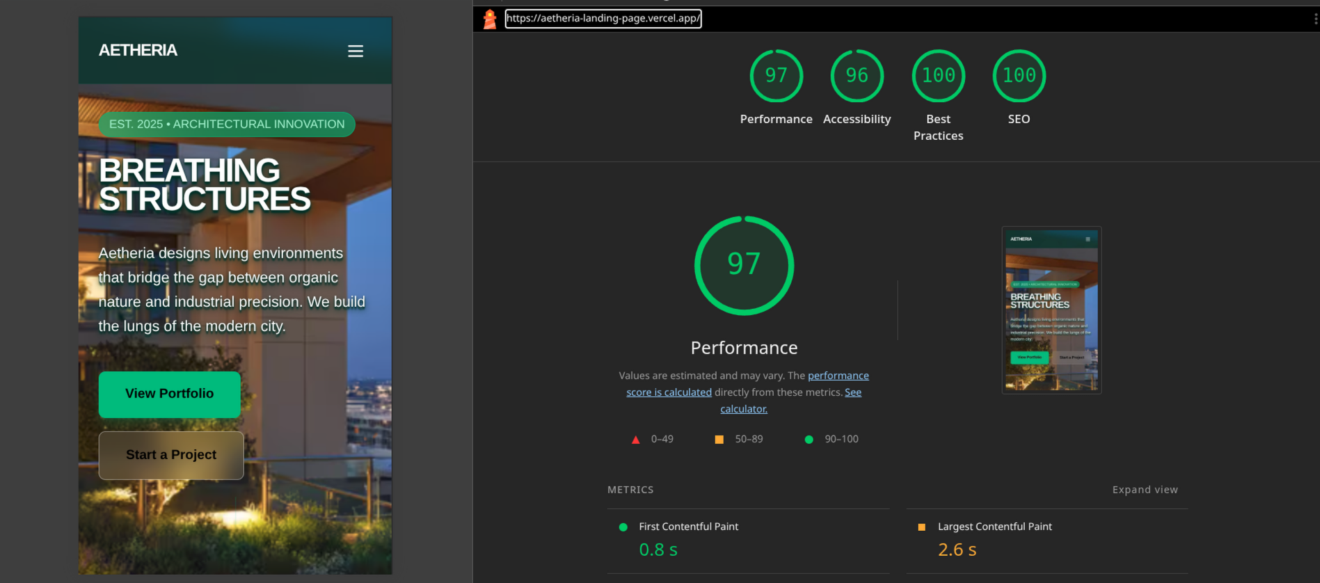 lighthouse score of 97