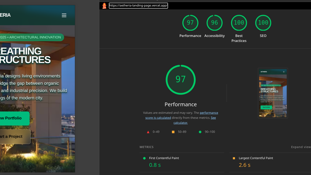 lighthouse score of 97