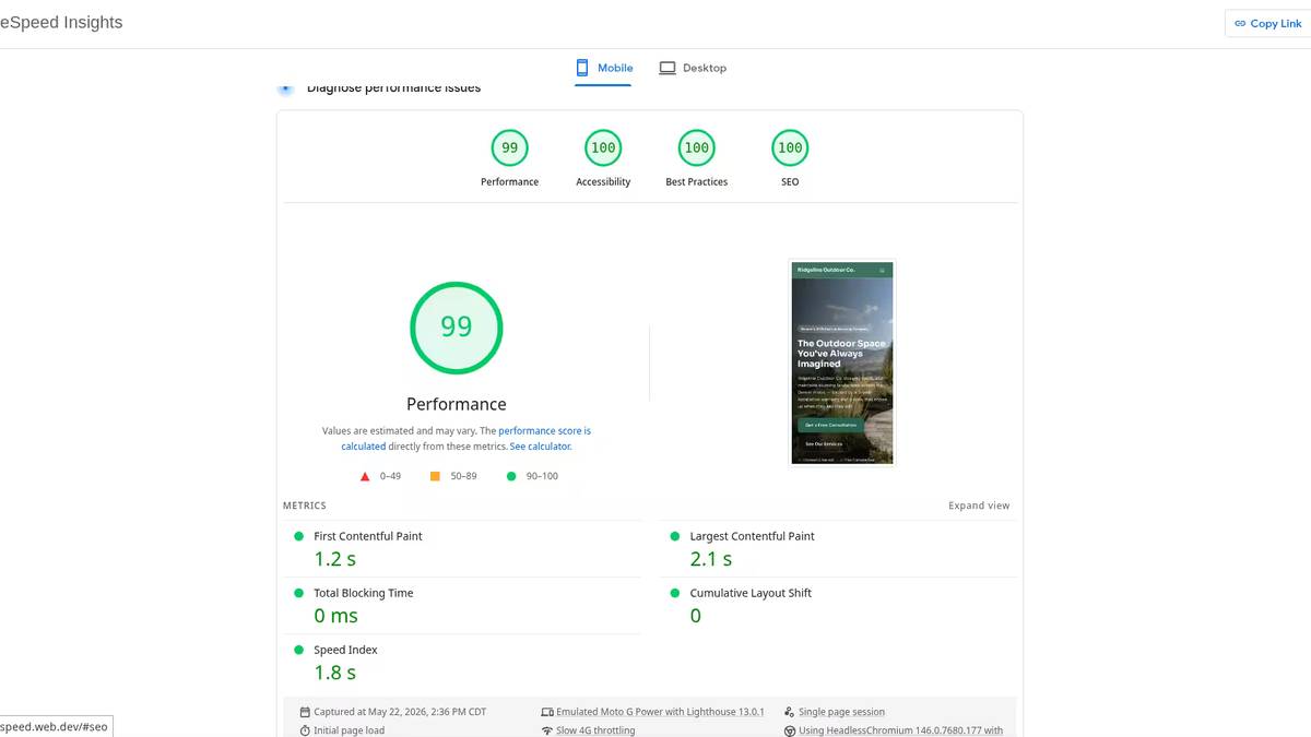 ridgeline outdoors performace scores